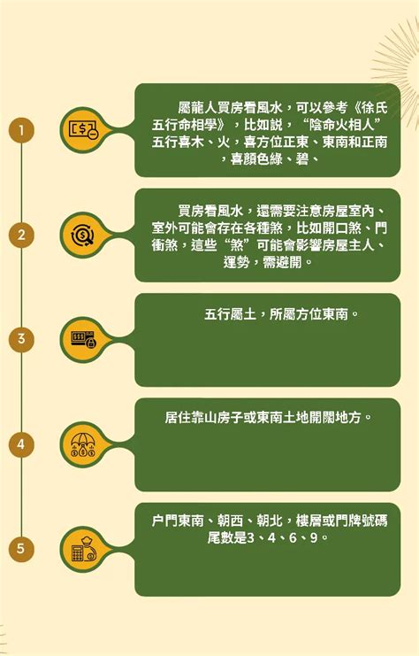 65年次屬龍房屋座向|【屬龍房子座向】屬龍者的風水指南：絕佳樓層與方位，旺運不。